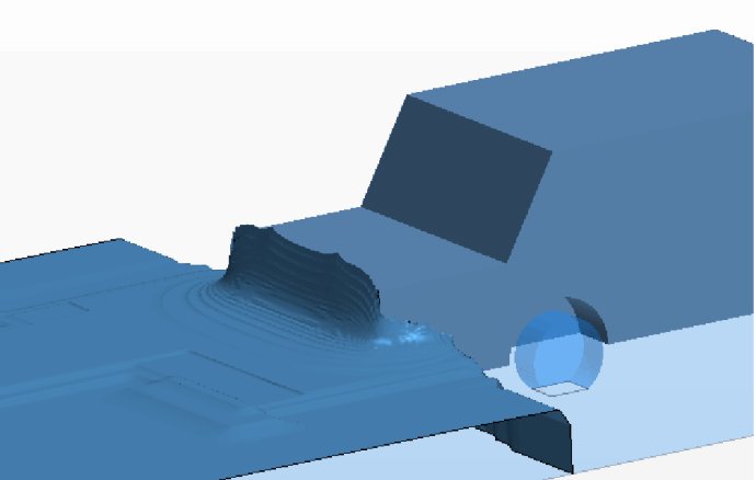 [案例分析]STARCCM+入门系列之——汽车涉水分析的图14